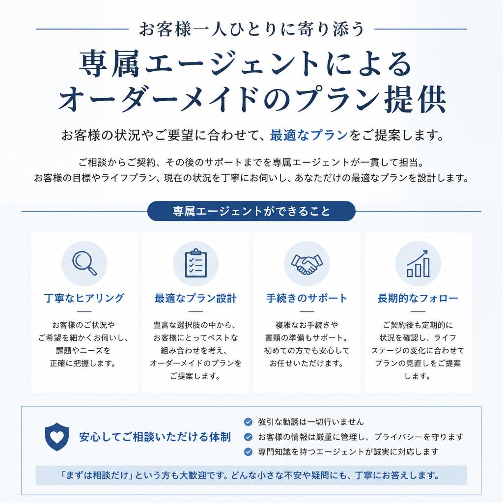 個別対応の専属エージェント