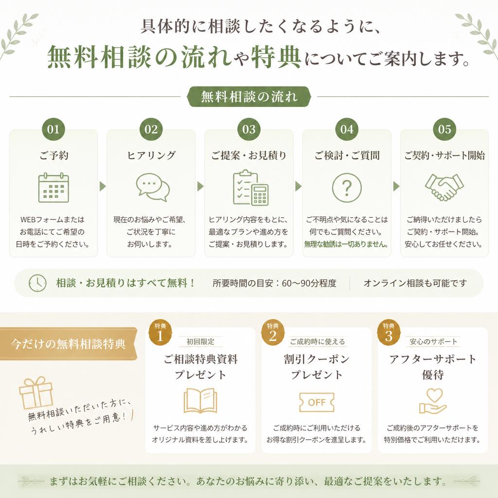 7. まずは無料相談から始めよう！