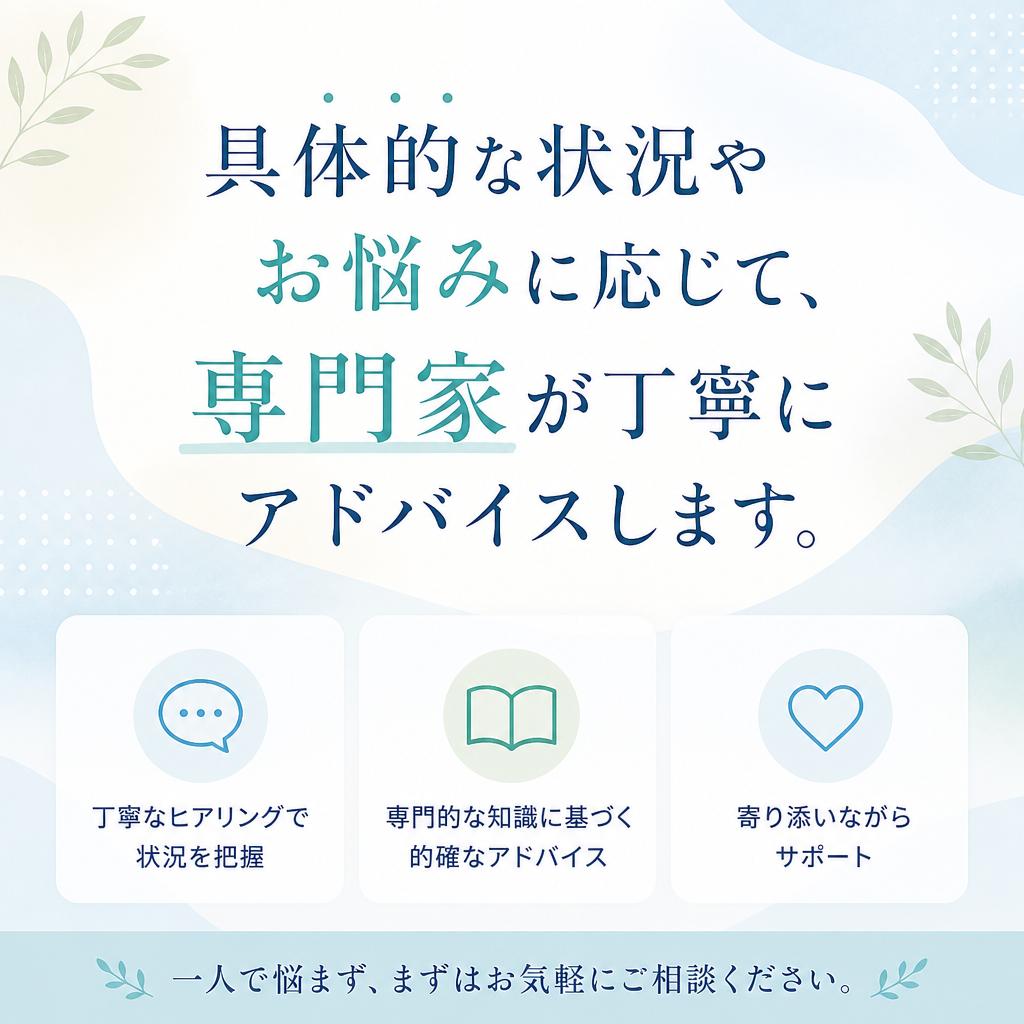 7. お問い合わせ - あなたの不動産戦略を一緒に考えましょう