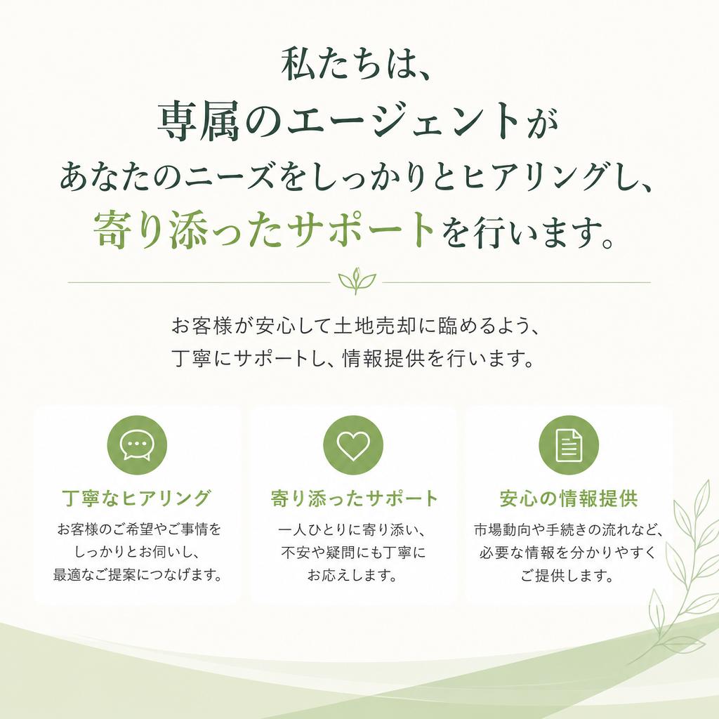 安心のサポート体制